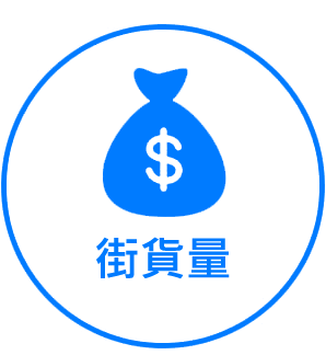 街貨量